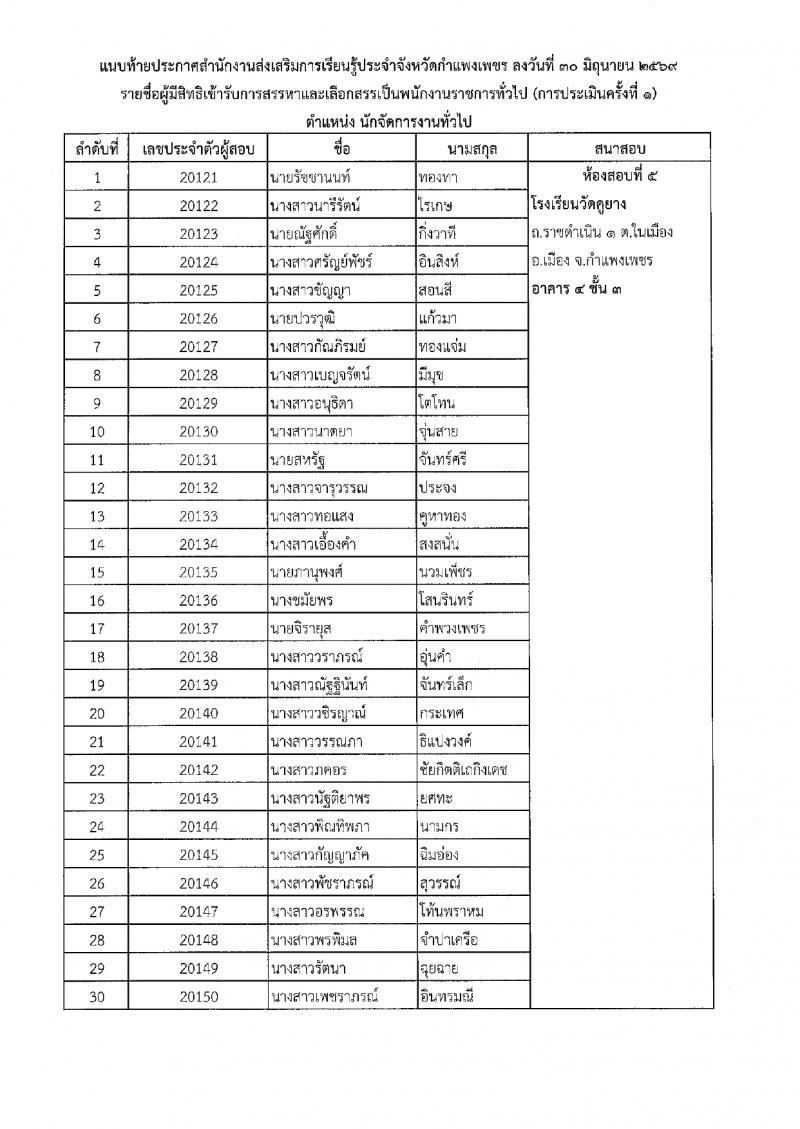11. ประกาศรายชื่อผู้มีสิทธิสอบข้อเขียน นักจัดการงานทั่วไป สำนักงานส่งเสริมการเรียนรู้ประจำจังหวัดกำแพงเพชร
